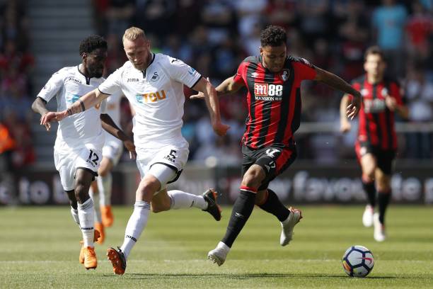 开始质疑是 开始质疑是